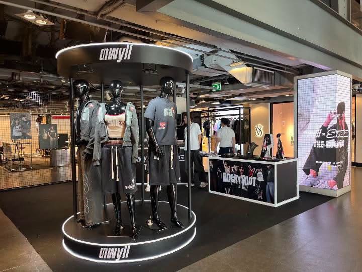 Retail Brand Experience